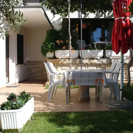 Apartment Klimic *